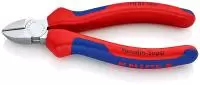 Бокорезы KNIPEX KN-7005140