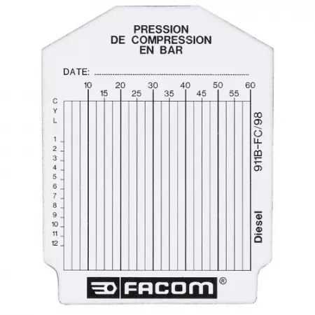 100 карт Facom 911B.FC фото в интернет-магазине ИНСТРА