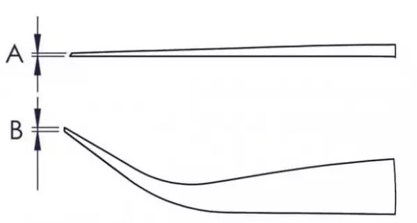 Пинцет ESD гладкие заострённые губки под 60C KNIPEX 92 81 03 KN-928103